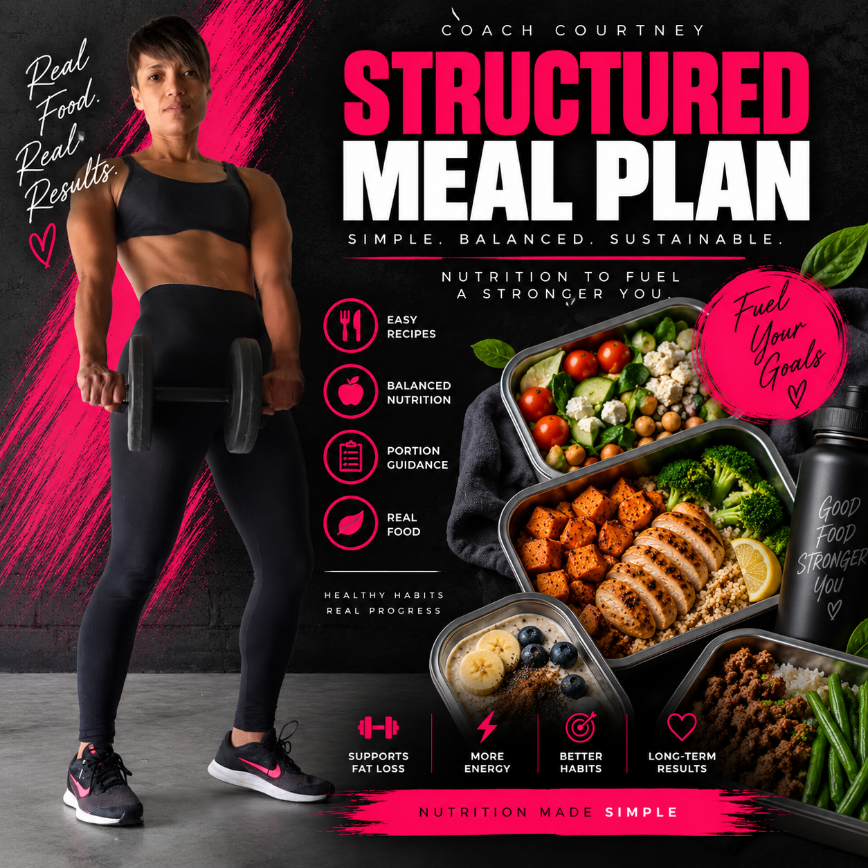 Structured Meal Plan